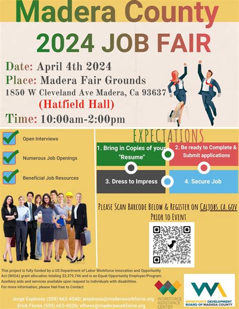 1,000+ Jobs, Employment in Wellington 10 August 2024.